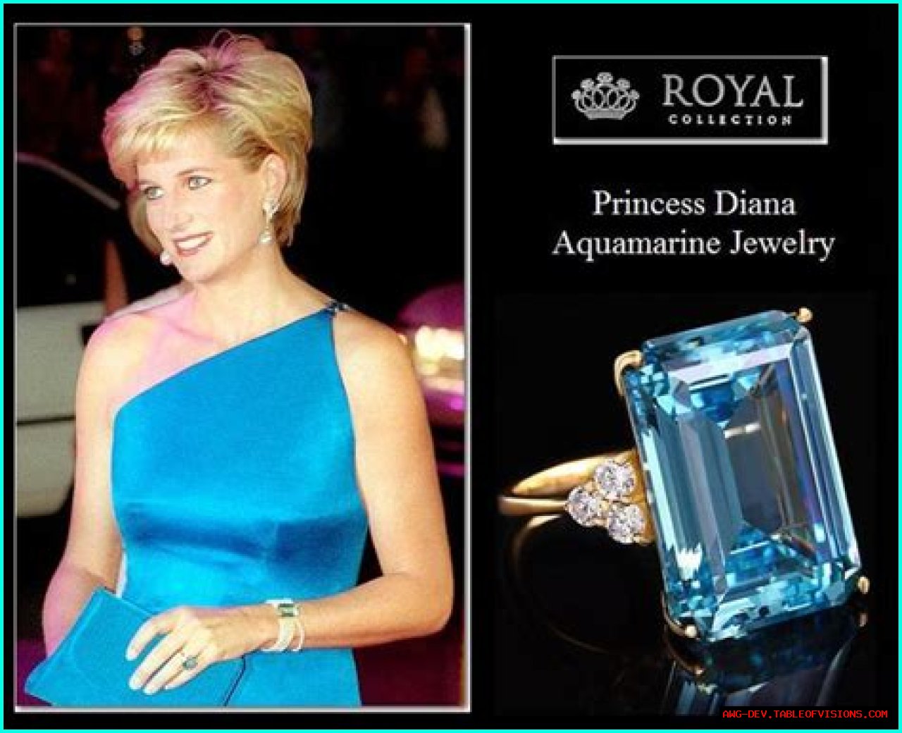The Princess Diana Aquamarine Ring: A Royal Treasure